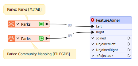 Connecting feature types to FeatureJoiner